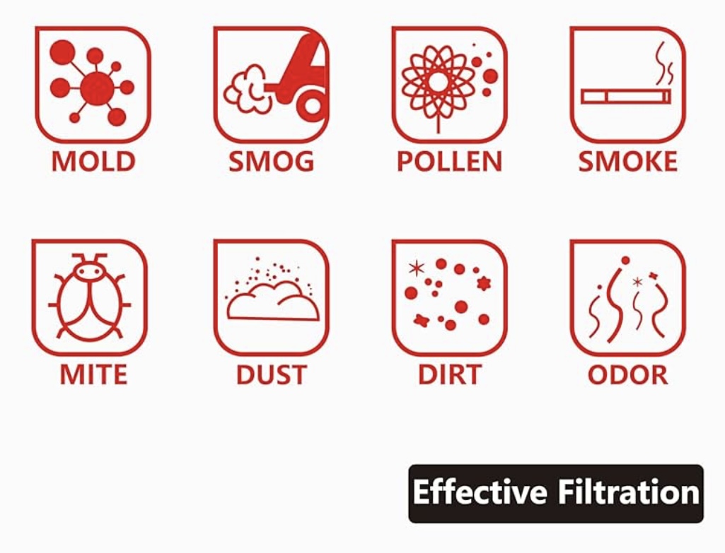 Cabine Air Filter