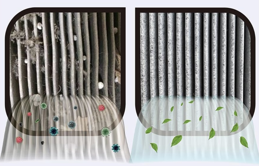 Cabine Air Filter