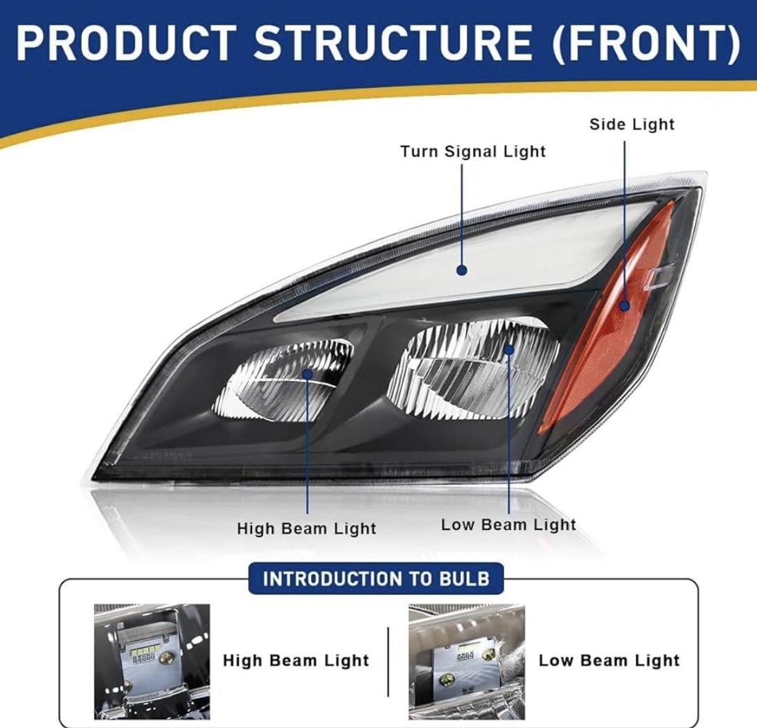 LED Headlight - Left