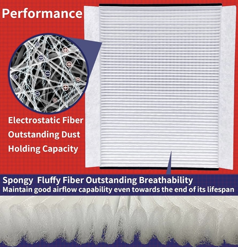 Air Filter Cabin